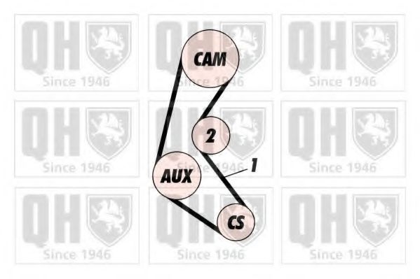 QUINTON HAZELL QBK375 Комплект ремня ГРМ 