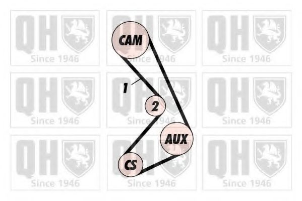 QUINTON HAZELL QBK136 Комплект ремня ГРМ для CITROëN (Cитроëн) QUINTON HAZELL QBK136 Комплект ремня ГРМ для CITROëN (Cитроëн)