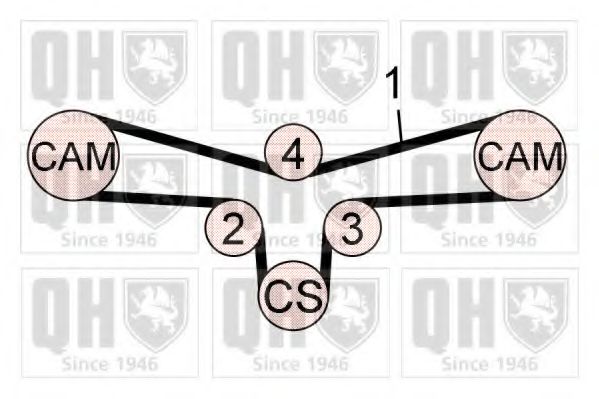 QUINTON HAZELL QBK604 Комплект ремня ГРМ 