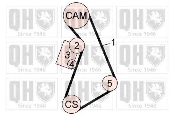 QUINTON HAZELL QBK643 Комплект ремня ГРМ 