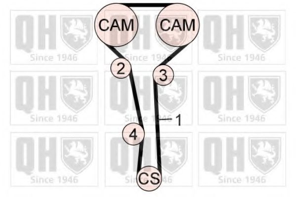 QUINTON HAZELL QBK671 Комплект ремня ГРМ 
