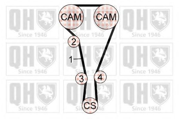 QUINTON HAZELL QBK676 Комплект ремня ГРМ 