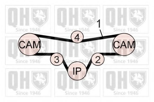 QUINTON HAZELL QBK686 Комплект ремня ГРМ 