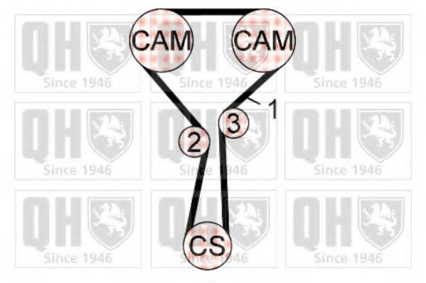 QUINTON HAZELL QBK689 Комплект ремня ГРМ 