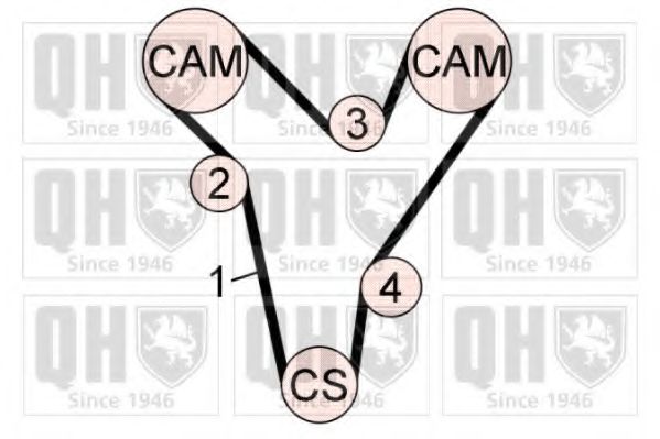 QUINTON HAZELL QBK725 Комплект ремня ГРМ 