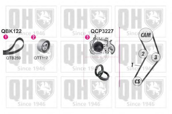 QUINTON HAZELL QBPK1221 Комплект ремня ГРМ для RENAULT MEGANE I (Рено Меган 1) QUINTON HAZELL QBPK1221 Комплект ремня ГРМ для RENAULT MEGANE I (Рено Меган 1)
