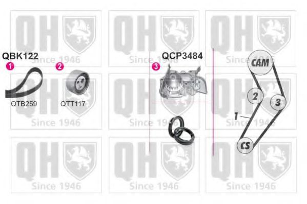 QUINTON HAZELL QBPK1222 Комплект ремня ГРМ для RENAULT MEGANE SCENIC (Рено Меган сценик) QUINTON HAZELL QBPK1222 Комплект ремня ГРМ для RENAULT MEGANE SCENIC (Рено Меган сценик)
