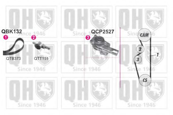 QUINTON HAZELL QBPK1320 Комплект ремня ГРМ для FORD ORION II (Форд Орион 2) QUINTON HAZELL QBPK1320 Комплект ремня ГРМ для FORD ORION II (Форд Орион 2)