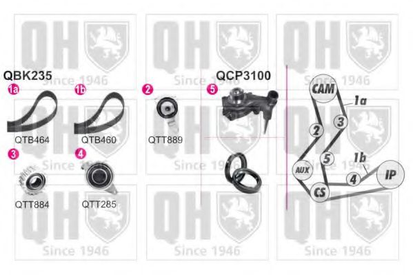 QUINTON HAZELL QBPK2350 Комплект ремня ГРМ 