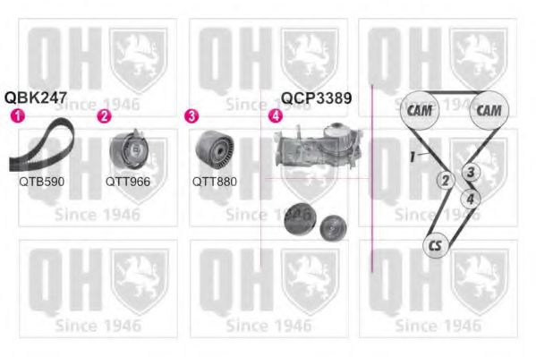 QUINTON HAZELL QBPK2470 Комплект ремня ГРМ для RENAULT MEGANE II (Рено Меган 2) QUINTON HAZELL QBPK2470 Комплект ремня ГРМ для RENAULT MEGANE II (Рено Меган 2)