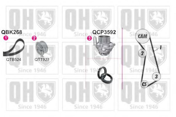 QUINTON HAZELL QBPK2681 Комплект ремня ГРМ для SEAT TOLEDO II (Сеат Толедо 2) QUINTON HAZELL QBPK2681 Комплект ремня ГРМ для SEAT TOLEDO II (Сеат Толедо 2)