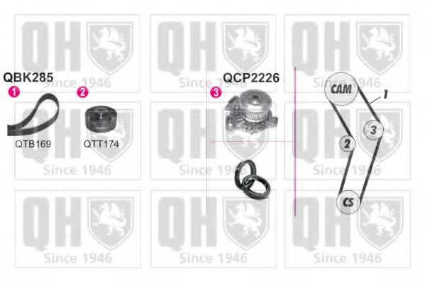 QUINTON HAZELL QBPK2850 Комплект ремня ГРМ для AUDI COUPE (Ауди Cоупэ) QUINTON HAZELL QBPK2850 Комплект ремня ГРМ для AUDI COUPE (Ауди Cоупэ)