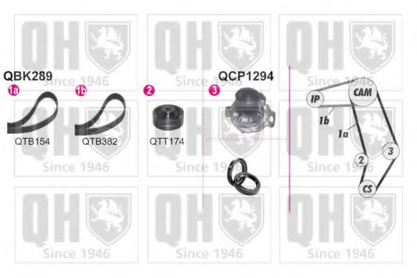 QUINTON HAZELL QBPK2890 Комплект ремня ГРМ для VOLKSWAGEN LT 28-35 I (Фольксваген Лт 28-35 и) QUINTON HAZELL QBPK2890 Комплект ремня ГРМ для VOLKSWAGEN LT 28-35 I (Фольксваген Лт 28-35 и)