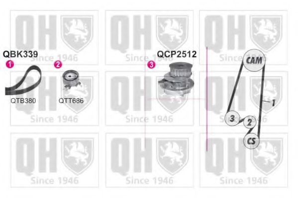 QUINTON HAZELL QBPK3390 Комплект ремня ГРМ для OPEL OMEGA A (Опель Омэга а) QUINTON HAZELL QBPK3390 Комплект ремня ГРМ для OPEL OMEGA A (Опель Омэга а)