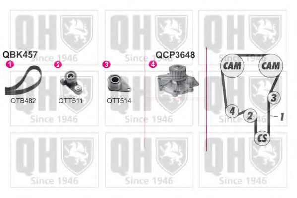 QUINTON HAZELL QBPK4570 Комплект ремня ГРМ для VOLVO V70 I (Вольво V70 1) QUINTON HAZELL QBPK4570 Комплект ремня ГРМ для VOLVO V70 I (Вольво V70 1)
