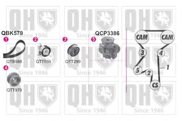 QUINTON HAZELL QBPK5791 Комплект ремня ГРМ для OPEL VECTRA C (Опель Вектра с) QUINTON HAZELL QBPK5791 Комплект ремня ГРМ для OPEL VECTRA C (Опель Вектра с)