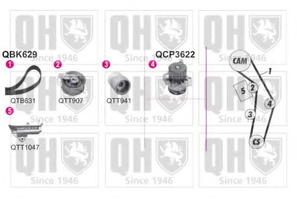 QUINTON HAZELL QBPK6290 Комплект ремня ГРМ для FORD GALAXY (Форд Галакси) QUINTON HAZELL QBPK6290 Комплект ремня ГРМ для FORD GALAXY (Форд Галакси)