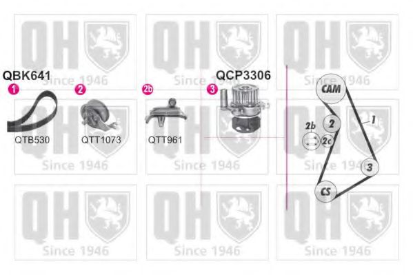 QUINTON HAZELL QBPK6410 Комплект ремня ГРМ для AUDI A3 (Ауди А3) QUINTON HAZELL QBPK6410 Комплект ремня ГРМ для AUDI A3 (Ауди А3)
