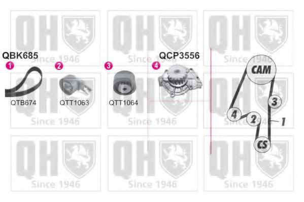 QUINTON HAZELL QBPK6850 Комплект ремня ГРМ для VOLVO C70 II (Вольво C70 2) QUINTON HAZELL QBPK6850 Комплект ремня ГРМ для VOLVO C70 II (Вольво C70 2)