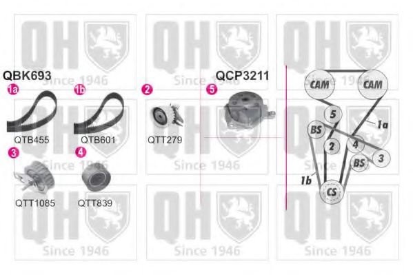 QUINTON HAZELL QBPK6930 Комплект ремня ГРМ для ALFA ROMEO 147 (Альфа ромео 147) QUINTON HAZELL QBPK6930 Комплект ремня ГРМ для ALFA ROMEO 147 (Альфа ромео 147)