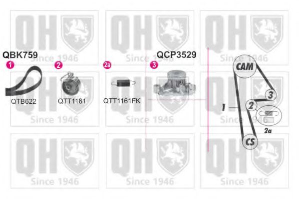 QUINTON HAZELL QBPK7590 Комплект ремня ГРМ для HONDA CIVIC VII (Хонда Цивик 7) QUINTON HAZELL QBPK7590 Комплект ремня ГРМ для HONDA CIVIC VII (Хонда Цивик 7)