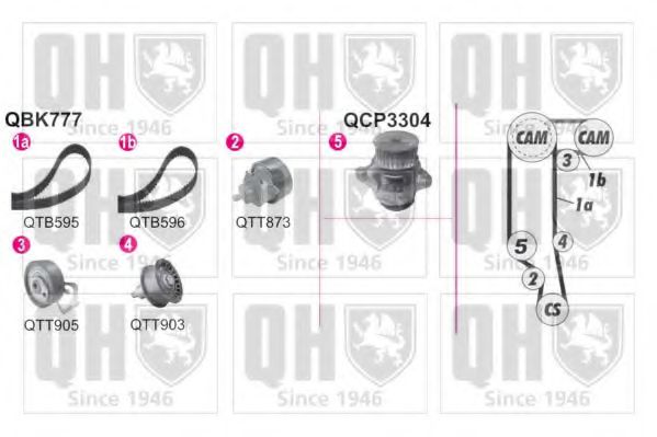 QUINTON HAZELL QBPK7770 Комплект ремня ГРМ для VOLKSWAGEN RABBIT V (Фольксваген Раббит v) QUINTON HAZELL QBPK7770 Комплект ремня ГРМ для VOLKSWAGEN RABBIT V (Фольксваген Раббит v)