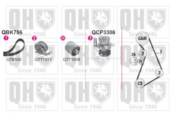 QUINTON HAZELL QBPK7860 Комплект ремня ГРМ для AUDI A3 (Ауди А3) QUINTON HAZELL QBPK7860 Комплект ремня ГРМ для AUDI A3 (Ауди А3)