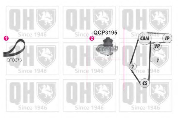 QUINTON HAZELL QBPK9059 Комплект ремня ГРМ для SEAT (Сеат) QUINTON HAZELL QBPK9059 Комплект ремня ГРМ для SEAT (Сеат)