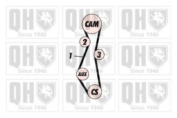 QUINTON HAZELL QTB138 Ремень ГРМ для VOLVO (Вольво) QUINTON HAZELL QTB138 Ремень ГРМ для VOLVO (Вольво)
