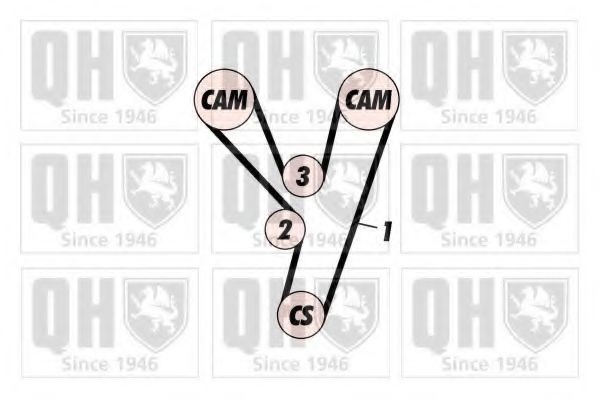 QUINTON HAZELL QBK395 Комплект ремня ГРМ для HONDA LEGEND I (Хонда Лэгэнд и) QUINTON HAZELL QBK395 Комплект ремня ГРМ для HONDA LEGEND I (Хонда Лэгэнд и)