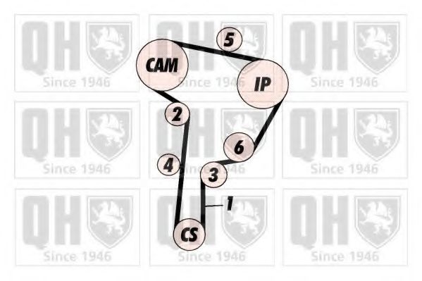 QUINTON HAZELL QTB525 Ремень ГРМ для VOLKSWAGEN BEETLE (Фольксваген Битл)