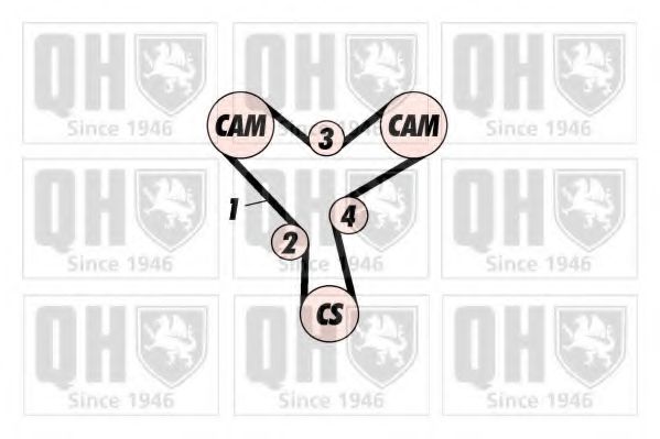 QUINTON HAZELL QTB521 Ремень ГРМ для LEXUS ES (Лексус Эс) QUINTON HAZELL QTB521 Ремень ГРМ для LEXUS ES (Лексус Эс)