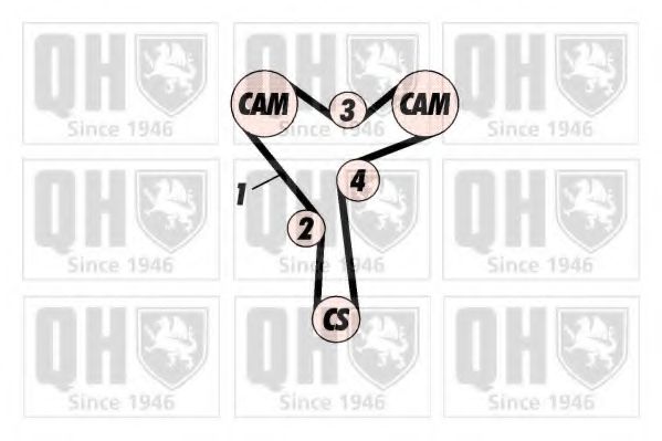 QUINTON HAZELL QTB597 Ремень ГРМ для LEXUS ES (Лексус Эс) QUINTON HAZELL QTB597 Ремень ГРМ для LEXUS ES (Лексус Эс)