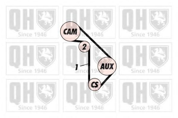QUINTON HAZELL QBK344 Комплект ремня ГРМ 