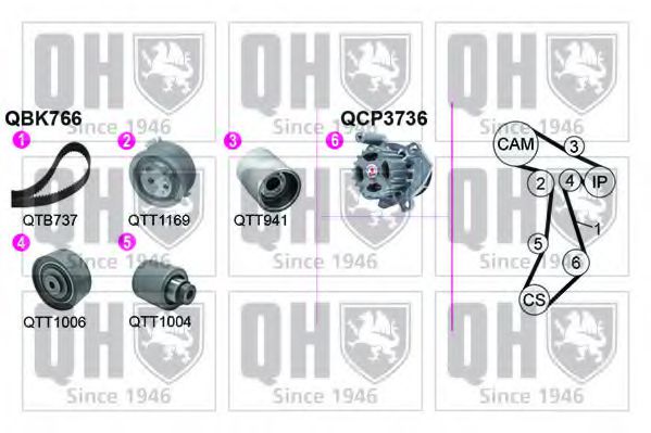 QUINTON HAZELL QBPK7661 Комплект ремня ГРМ для AUDI (Ауди) QUINTON HAZELL QBPK7661 Комплект ремня ГРМ для AUDI (Ауди)