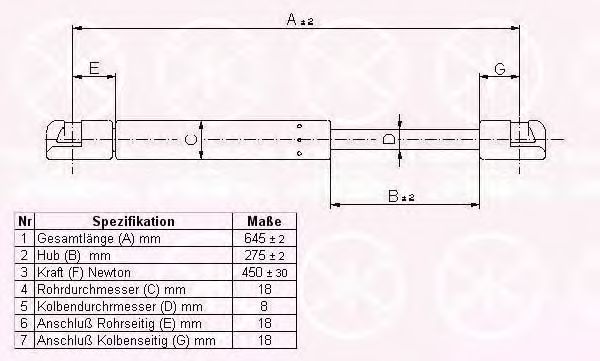 KLOKKERHOLM 00137120 Газовая пружина, крышка багажник для AUDI A6 (Ауди А6) KLOKKERHOLM 00137120 Газовая пружина, крышка багажник для AUDI A6 (Ауди А6)