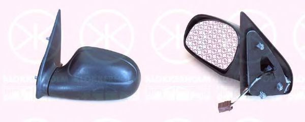 KLOKKERHOLM 05181041 Наружное зеркало для CITROËN CHANSON (CитроËн Чансон) KLOKKERHOLM 05181041 Наружное зеркало для CITROËN CHANSON (CитроËн Чансон)