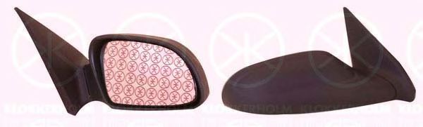 KLOKKERHOLM 05181042 Наружное зеркало для CITROËN CHANSON (CитроËн Чансон) KLOKKERHOLM 05181042 Наружное зеркало для CITROËN CHANSON (CитроËн Чансон)