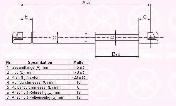 KLOKKERHOLM 05197100 Газовая пружина, крышка багажник для CITROëN (Cитроëн) KLOKKERHOLM 05197100 Газовая пружина, крышка багажник для CITROëN (Cитроëн)