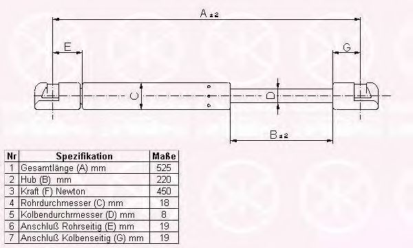 KLOKKERHOLM 75127100 Газовая пружина, крышка багажник для SKODA (Шкода) KLOKKERHOLM 75127100 Газовая пружина, крышка багажник для SKODA (Шкода)