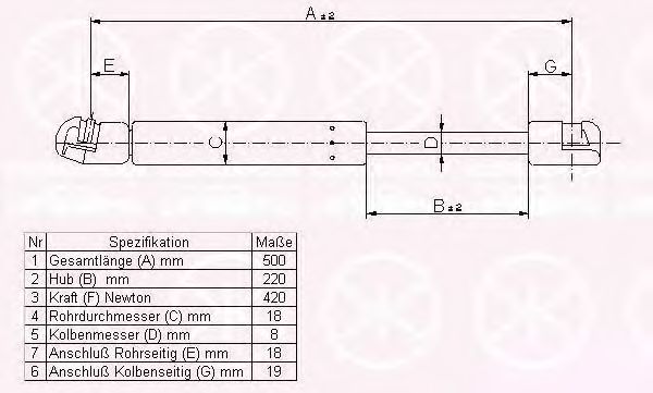 KLOKKERHOLM 00187120 Газовая пружина, крышка багажник для AUDI A4 (Ауди А4) KLOKKERHOLM 00187120 Газовая пружина, крышка багажник для AUDI A4 (Ауди А4)