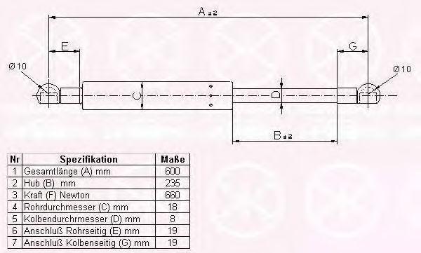 KLOKKERHOLM 05237100 Газовая пружина, крышка багажник для CITROëN (Cитроëн) KLOKKERHOLM 05237100 Газовая пружина, крышка багажник для CITROëN (Cитроëн)
