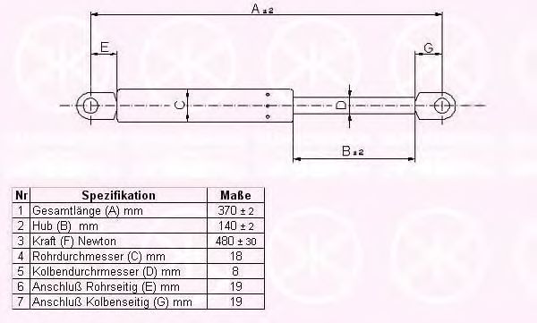KLOKKERHOLM 00577105 Газовая пружина, крышка багажник для BMW 5 (Бмв 5) KLOKKERHOLM 00577105 Газовая пружина, крышка багажник для BMW 5 (Бмв 5)