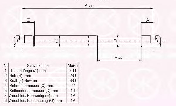 KLOKKERHOLM 05507100 Газовая пружина, крышка багажник для CITROëN (Cитроëн) KLOKKERHOLM 05507100 Газовая пружина, крышка багажник для CITROëN (Cитроëн)