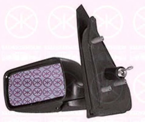 KLOKKERHOLM 00021024 Наружное зеркало 