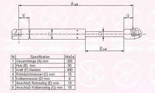 KLOKKERHOLM 00097100 Газовая пружина, крышка багажник для AUDI 4000 (Ауди 4000) KLOKKERHOLM 00097100 Газовая пружина, крышка багажник для AUDI 4000 (Ауди 4000)