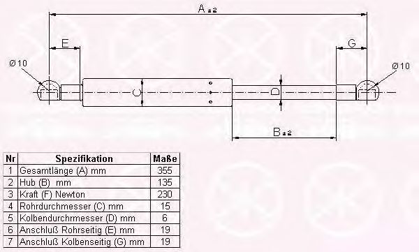 KLOKKERHOLM 00097102 Газовая пружина, крышка багажник для AUDI COUPE (Ауди Cоупэ) KLOKKERHOLM 00097102 Газовая пружина, крышка багажник для AUDI COUPE (Ауди Cоупэ)
