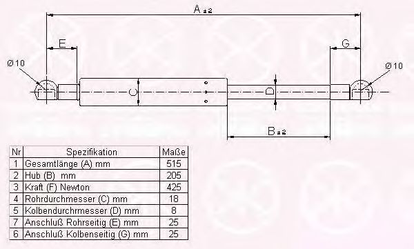 KLOKKERHOLM 29357100 Газовая пружина, крышка багажник для HONDA (Хонда) KLOKKERHOLM 29357100 Газовая пружина, крышка багажник для HONDA (Хонда)