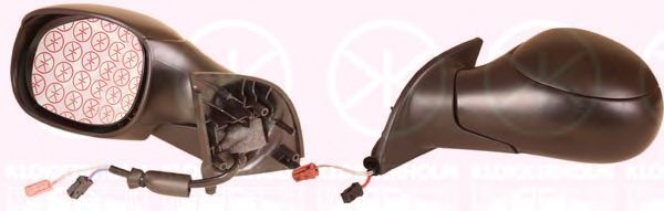 KLOKKERHOLM 05191032 Наружное зеркало для CITROËN C3 I (CитроËн С3 1) KLOKKERHOLM 05191032 Наружное зеркало для CITROËN C3 I (CитроËн С3 1)