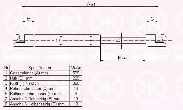 KLOKKERHOLM 55077100 Газовая пружина, крышка багажник для PEUGEOT (Пежо) KLOKKERHOLM 55077100 Газовая пружина, крышка багажник для PEUGEOT (Пежо)
